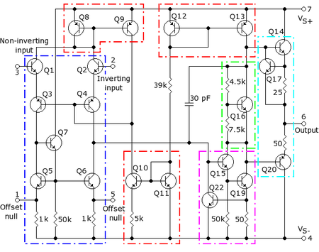 A component level diagram of the common 741 op-amp